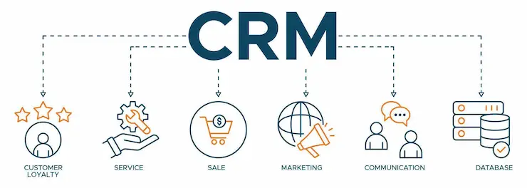 crm-pulsehub